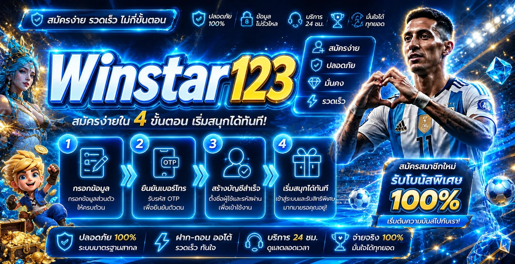 แบนเนอร์วิธีสมัคร Winstar123 และตรวจทางเข้า